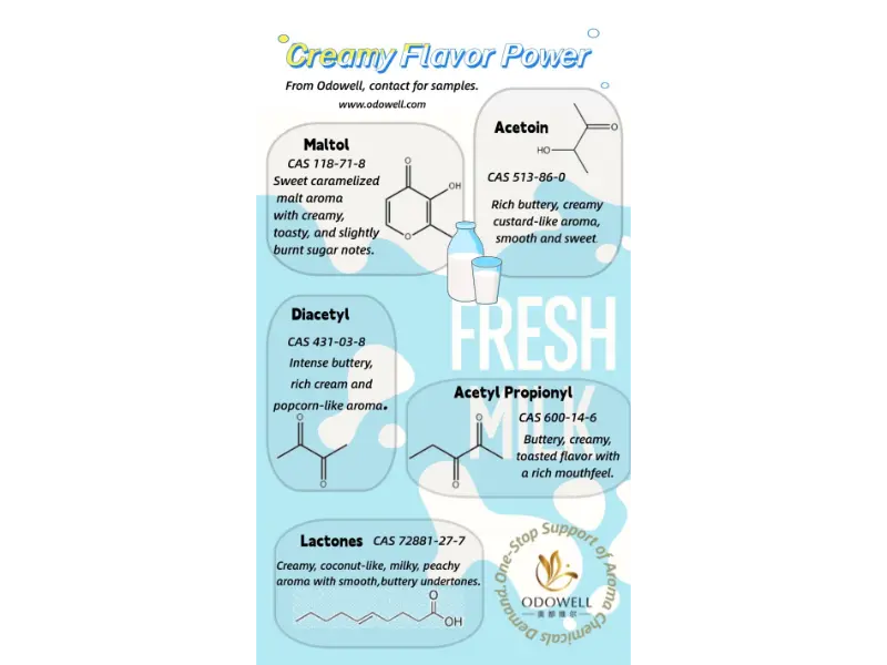 कोणत्या प्रकारचे नैसर्गिक खाद्य पदार्थ आहेत?